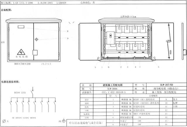 如何配置施工臨時用電配電箱(機(jī)柜)？圖片和文本的詳細(xì)分析！施工人員必需的