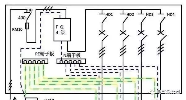 配電箱，配電柜的內部結構是什么？較詳細的解釋，學會收集必不可少的！