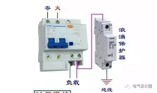 配電箱，配電柜的內部結構是什么？較詳細的解釋，學會收集必不可少的！