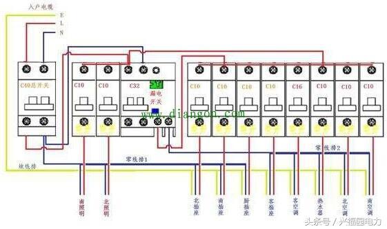 配電箱主開關(guān)是否打開？