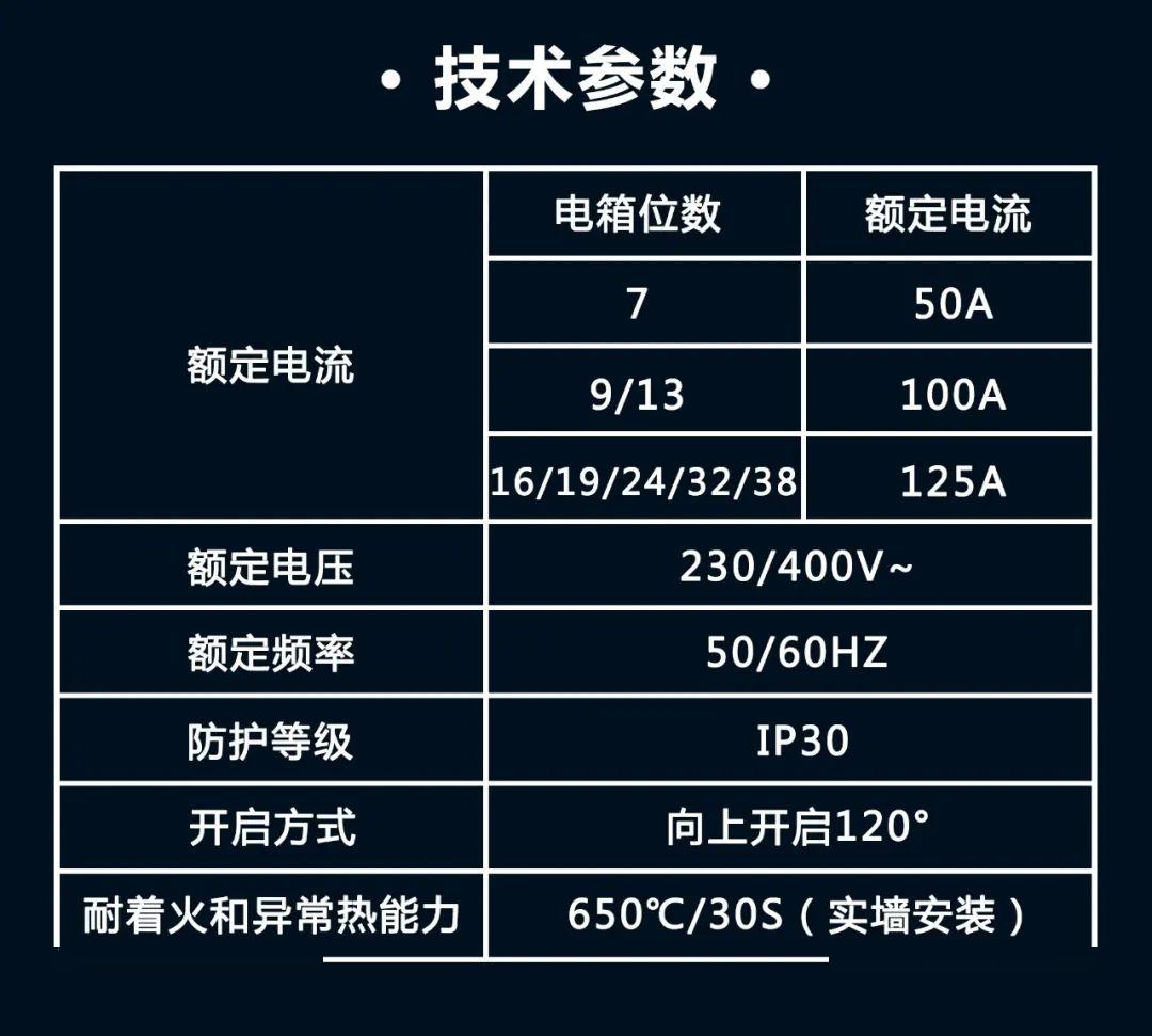 解析|V12配电箱