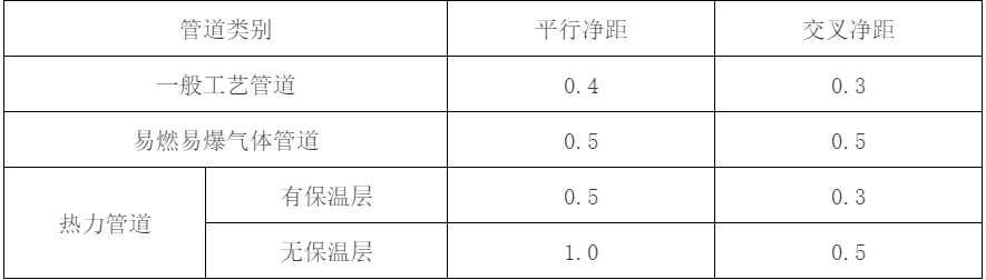 建筑电气配电柜安装标准和规范，值得一看