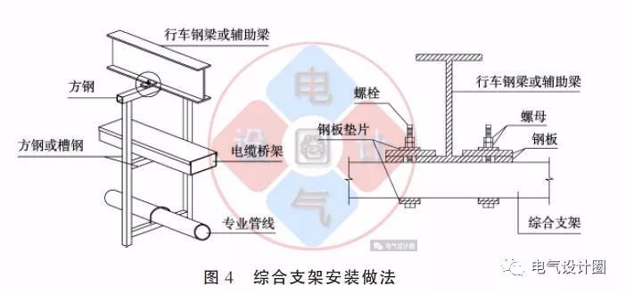 配电箱如何安装在彩钢板上？用图片和图纸详细说明各种电气施工节点