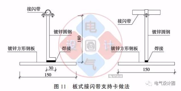 配电箱如何安装在彩钢板上？用图片和图纸详细说明各种电气施工节点