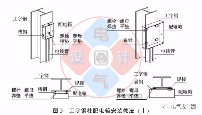 配电箱如何安装在彩钢板上？用图片和图纸详细说明各种电气施工节点