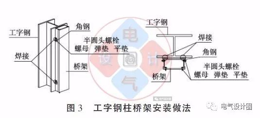 配电箱如何安装在彩钢板上？用图片和图纸详细说明各种电气施工节点