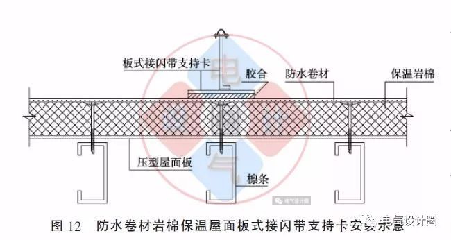 配电箱如何安装在彩钢板上？用图片和图纸详细说明各种电气施工节点