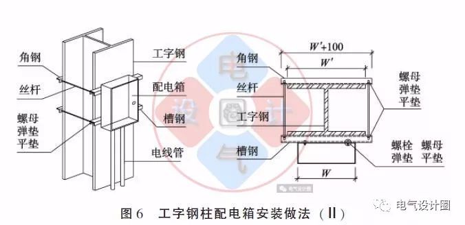 配电箱如何安装在彩钢板上？用图片和图纸详细说明各种电气施工节点