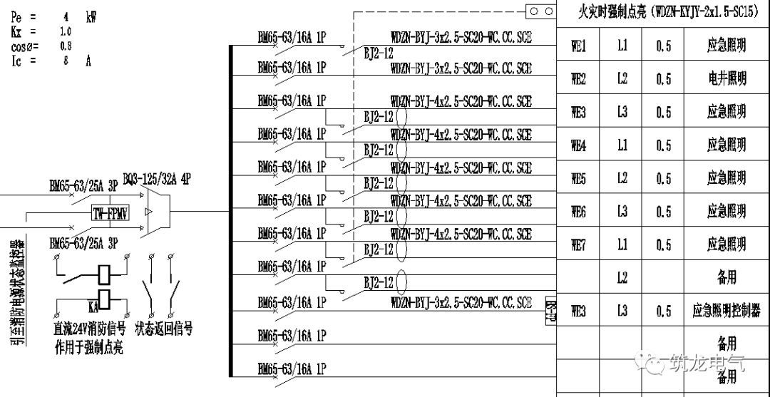 教你画应急照明配电箱系统图！