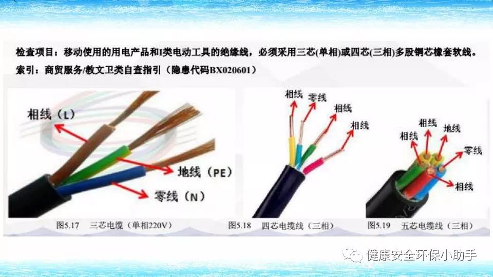 恐怖。工人检修配电柜，1爆炸火花飞溅，瞬间悲剧......